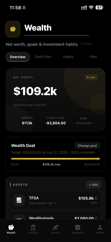 Wealth Overview